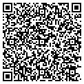 QR code with Schuler's Appliance Tech contacts