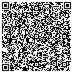 QR code with Terry's Appliances Sales & Service contacts