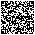QR code with Fix Masters contacts