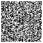 QR code with Jared's Appliance Service LLC contacts