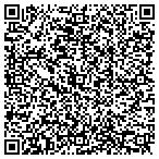 QR code with Shermans Applinace Service contacts