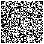 QR code with Mani-Zales Repair & Service contacts