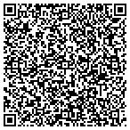 QR code with S & S Appliance & HVAC contacts