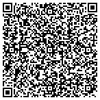 QR code with Automatic Appliance Service contacts
