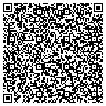QR code with Mark's Appliance Heating/Cooling Service contacts