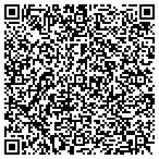 QR code with Robert's Home Appliance Service contacts