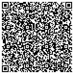 QR code with Sprint Appliance & Refrigeration, Inc. contacts