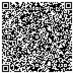 QR code with Mr. Appliance of Central Piedmont contacts
