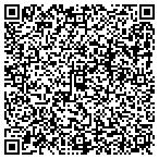 QR code with SAME DAY APPLIANCE SERVICES contacts