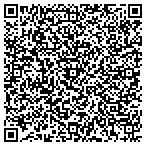 QR code with Appliance Repair- Houston ,TX contacts