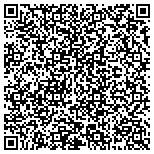 QR code with APPLIANCE REPAIR SPECIALIST-MAX MIDDLETON contacts