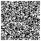 QR code with Azle Appliance Repair contacts