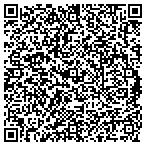 QR code with Sulzer Turbo Services New Orleans Inc contacts