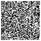 QR code with South West Swiss Precision Machining Inc contacts