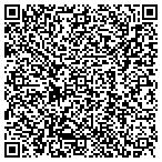 QR code with Advanced Digital Measuring Works LLC contacts