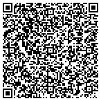 QR code with Wellness Choice Center contacts