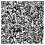 QR code with Machine Tool Service Of San Diego contacts