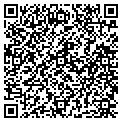 QR code with Scopesrus contacts