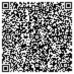 QR code with Servitech Precision Machining LLC contacts