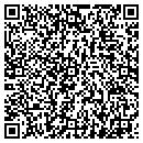 QR code with Street Machine Cycle contacts