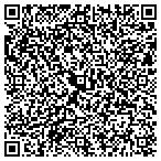 QR code with Suntek Precision Machining Incorporated contacts