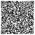 QR code with Modern Machining Technology Inc contacts