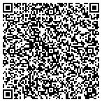 QR code with Ramirez Machinery And Services Incorpora contacts