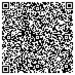 QR code with Ramirez Machinery And Services Incorpora contacts