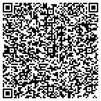 QR code with Scherer Herbert W Papercutting Sales & Service contacts