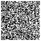 QR code with South Gwinnett Equipment Repairs Inc contacts