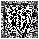 QR code with Surr-Tech Technical Services contacts