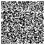 QR code with Sweet Tooth Candy Machines LLC contacts