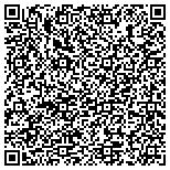 QR code with Schools Public Mchenry Mchenry High School Dis contacts
