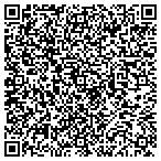 QR code with Snacksindia Food Machines & Justhostcom contacts