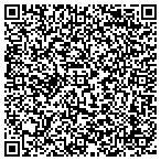 QR code with Engineering Casting Repair Service contacts