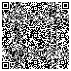 QR code with Production Enhancement Technologies LLC contacts
