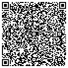 QR code with Machine Operator Of Fuchs Inc contacts
