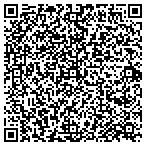 QR code with Professional Machine Controller LLC contacts