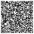 QR code with Michfab Machinery Inc contacts