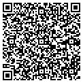 QR code with Pmi Machining contacts