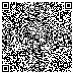 QR code with Rj Machine Fabrication And Assembly contacts