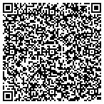 QR code with Fizzarotti Instrumentation Service contacts