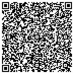 QR code with Progressive Machinery Inc contacts