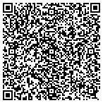 QR code with Moore's Heating & Air Conditioning Service contacts