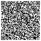 QR code with Jeffrey S Guthrie & Raymond Mchenry contacts