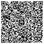 QR code with Midwest Machine Service contacts