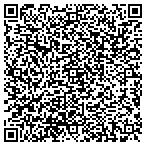 QR code with Inline Machine And Manufacturing LLC contacts