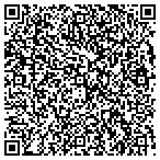 QR code with Tulsa Precision Machine contacts