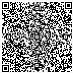 QR code with Brushy Creek Machine And Manufacturing LLC contacts