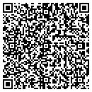 QR code with J M Test Systems Inc contacts